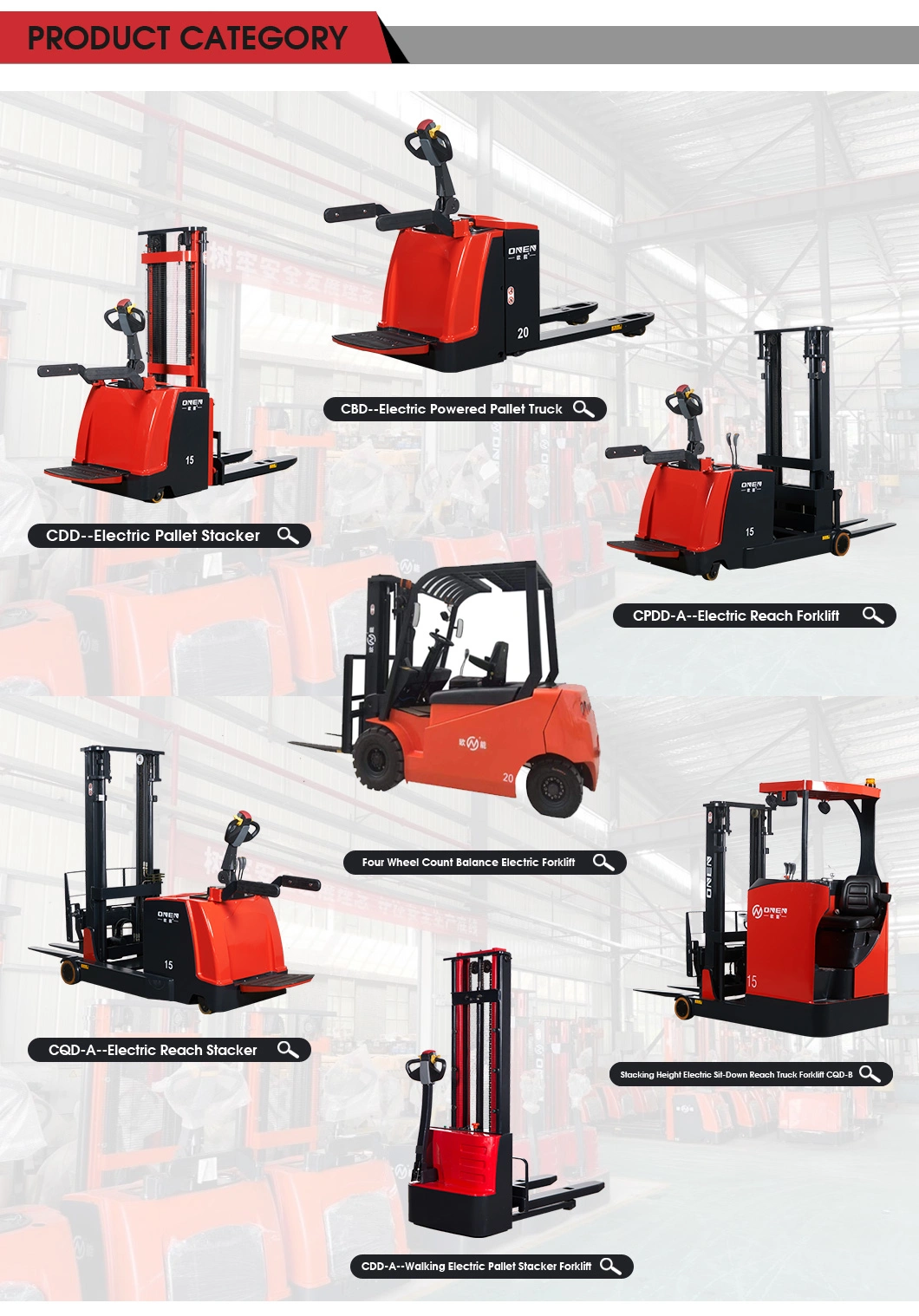 Professional Customized 2000-3500kg Four Wheel Countbalance Electric Forklift
